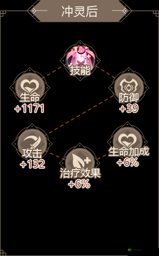 山海镜花朱槿,技能属性全解析,攻略分享助你称霸