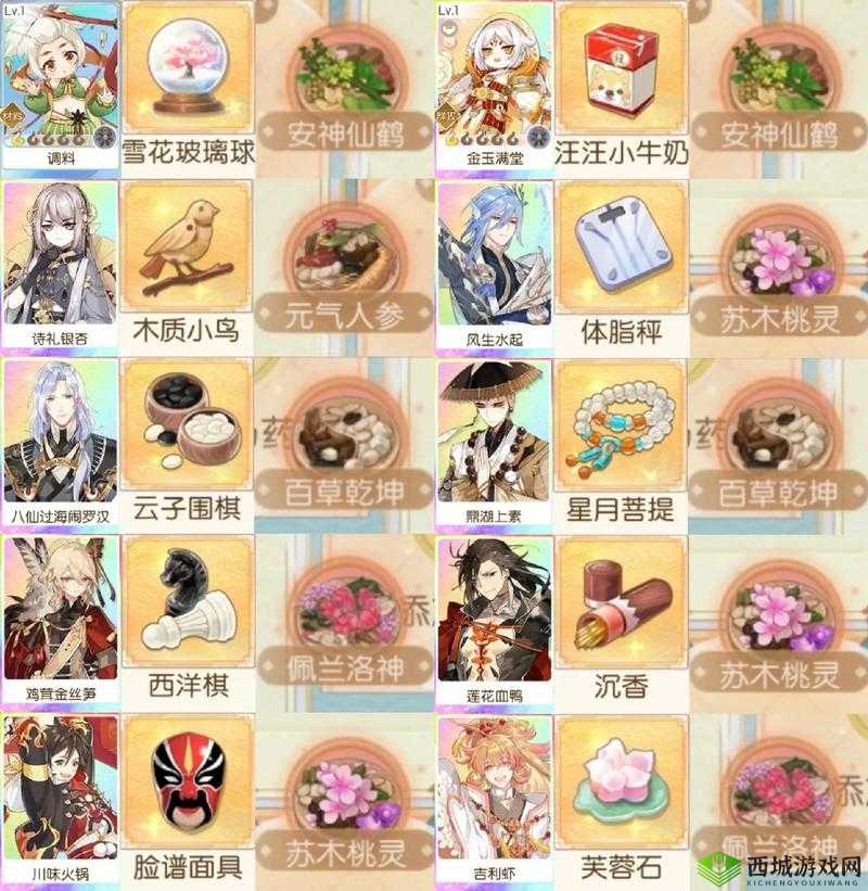 食物语糯米八宝鸭礼物攻略,喜欢什么礼物介绍