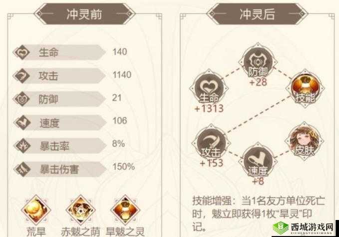 山海镜花魃技能推荐与强度深度解析