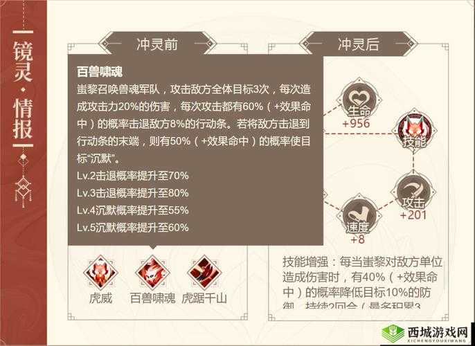 山海镜花蚩黎技能介绍，厉害吗？攻略推荐