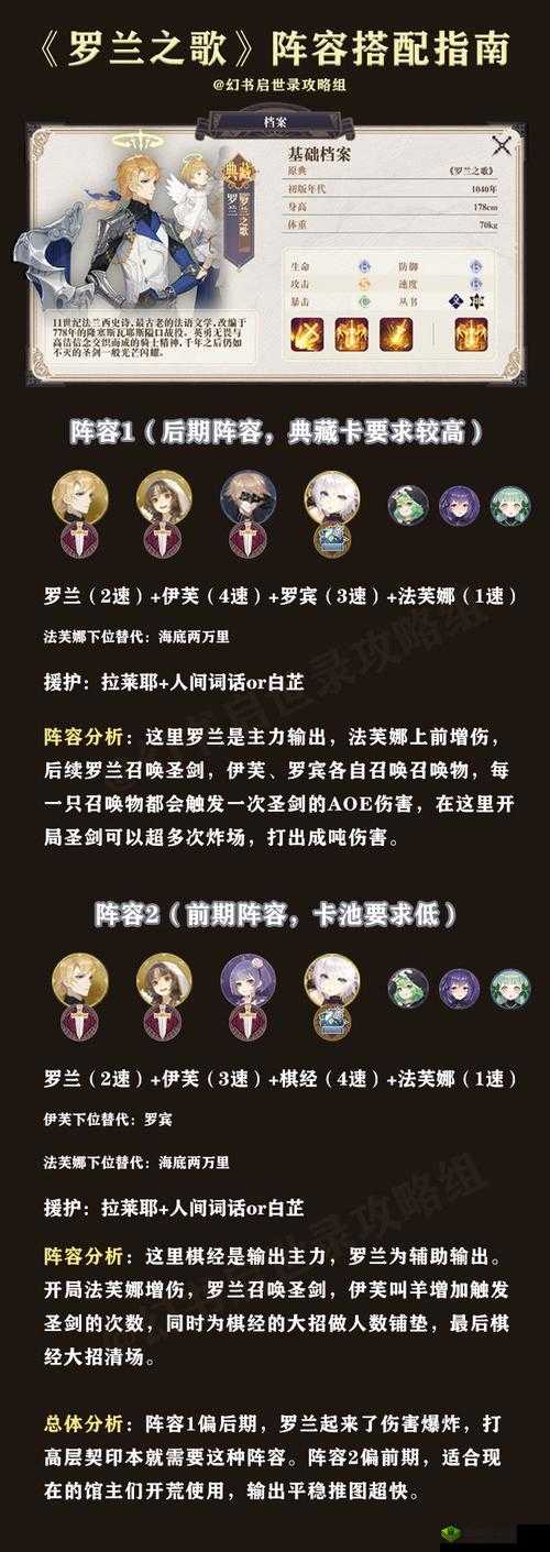 幻书启世录平民推图阵容推荐与搭配攻略分享