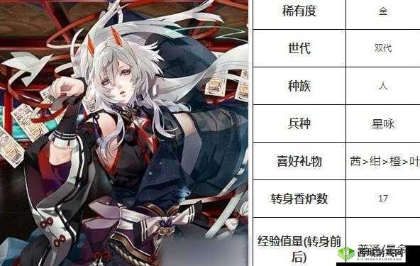 一血万杰安倍晴明怎么样，英杰技能属性图鉴