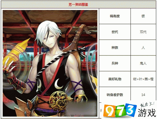 一血万杰芳一深度解析,英杰技能属性全揭秘