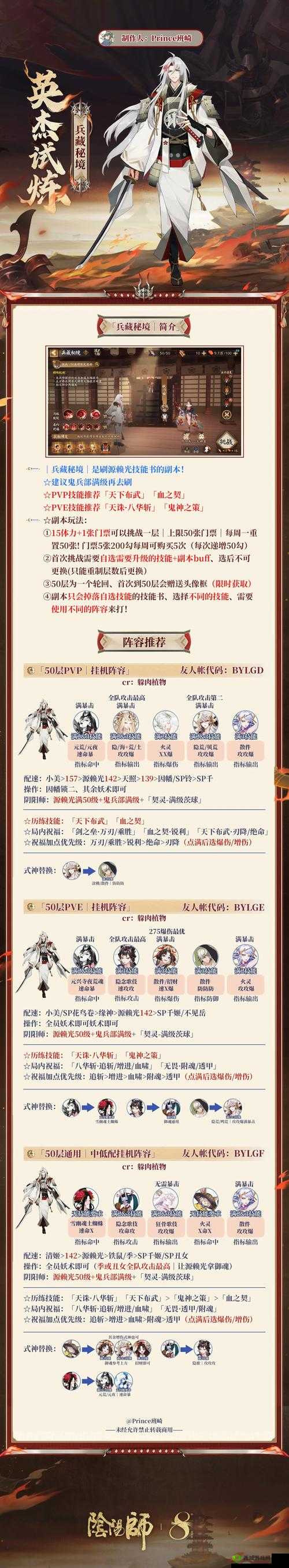 一血万杰元兴寺怎么样，英杰技能属性图鉴在资源管理中的重要性及高效利用策略