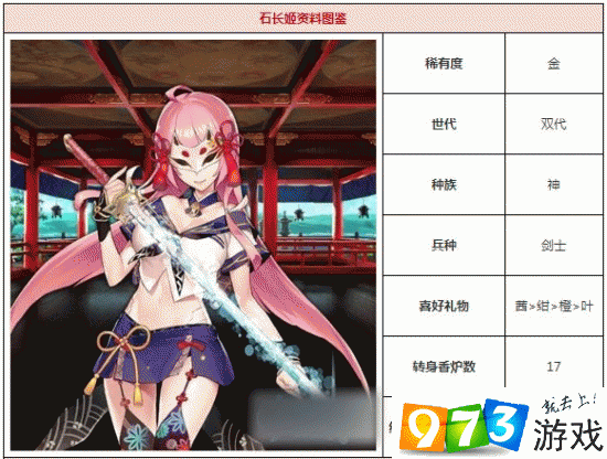 一血万杰磐长姬攻略,英杰技能属性图鉴深度解析