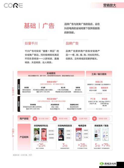 手机帝国怎么经营?公司经营技巧攻略