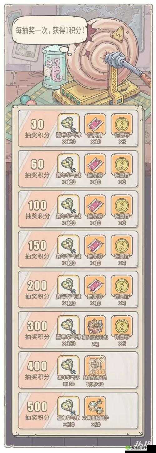 最强蜗牛抽奖嘉年华全攻略,奖励兑换一网打尽