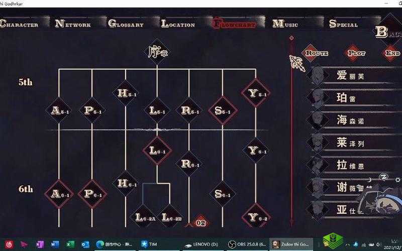 圣歌德嘉的晚钟前置是什么 前置剧情通关流程介绍