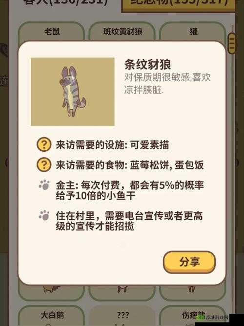 动物餐厅兔兔后花园解锁攻略,获得条件与深度解析