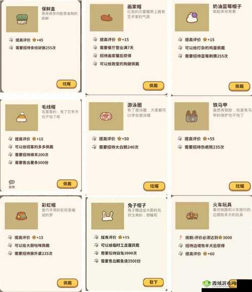 动物餐厅画家帽怎么获得?解锁条件介绍