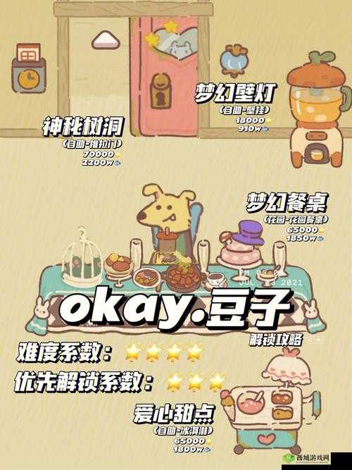 动物餐厅豆子怎么来访?解锁条件详细介绍