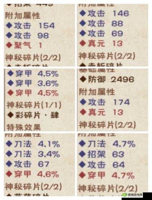 烟雨江湖弈剑传人怎么做,天赋获得及任务完成攻略