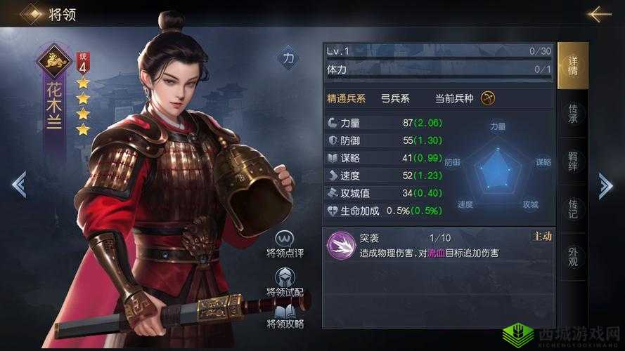 启源女神花木兰阵容搭配攻略及未来玩法革命预测