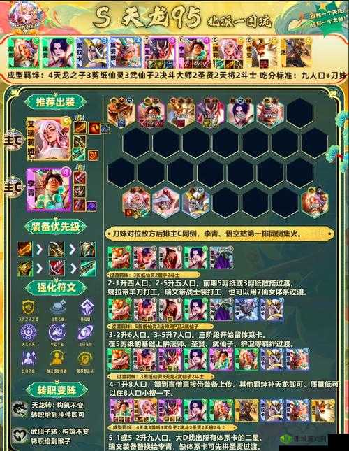 启源女神猛毒暴击流阵容推荐,怎么搭配攻略分享