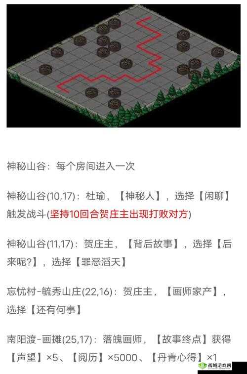 烟雨江湖钢筋铁骨怎么升级？秘技学习及属性获得方法深度解析