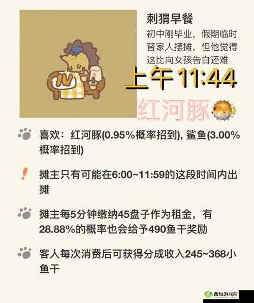 动物餐厅刺猬早餐解锁与影响专题,演变史与社区文化