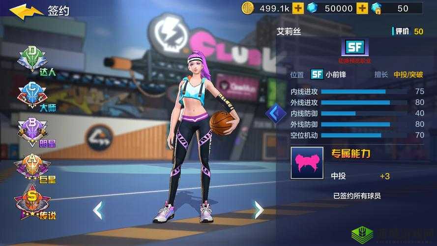 热血街篮艾莉丝怎么样,角色属性技能评价一览及演变史专题