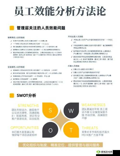 我的公司996好感度提升攻略,资源管理的艺术与策略