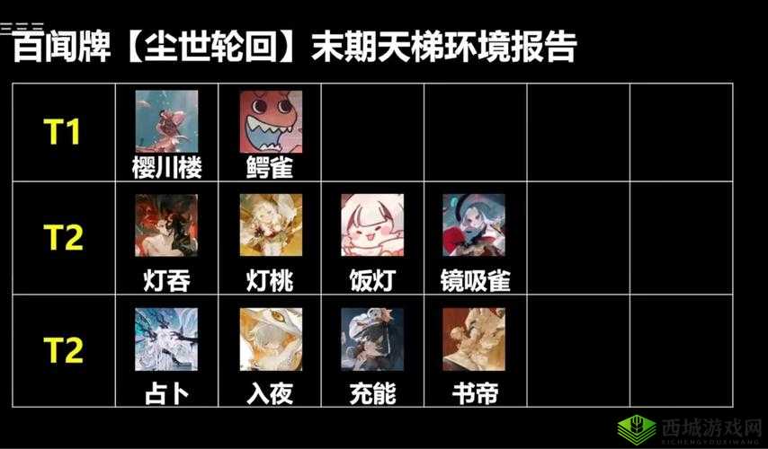 阴阳师百闻牌复活流卡组推荐与阵容搭配攻略分享,及未来玩法革命预测