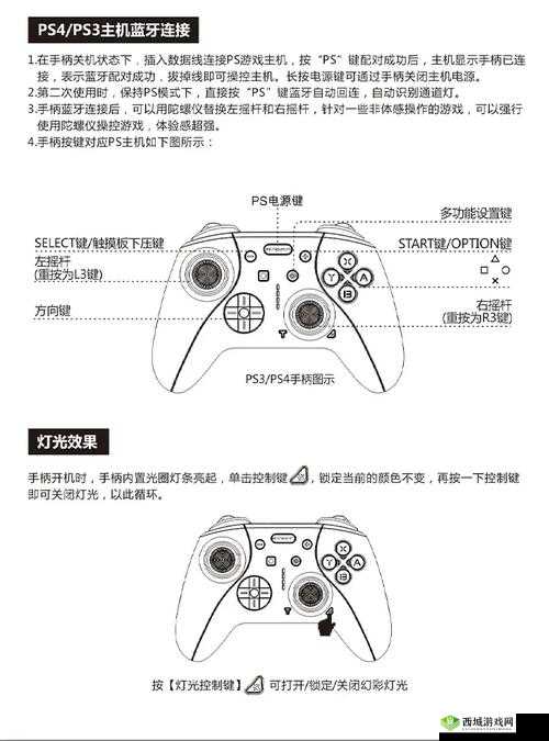动物餐厅游戏手柄蓝怎么解锁 获得方法介绍