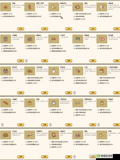 动物餐厅胶卷与纪念物,解锁、用途与管理技巧