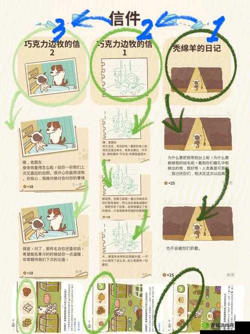 动物餐厅边牧的信有什么用?怎么解锁获得攻略