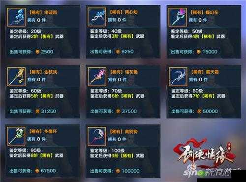 剑侠情缘:5大鉴定披风道具,全面提升属性攻略