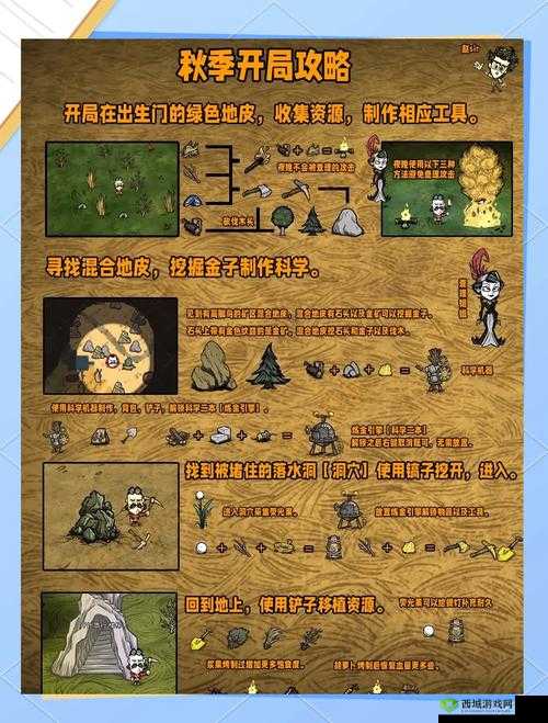 2023年最新饥荒安卓版下载地址及安装教程:10步轻松获取并畅玩