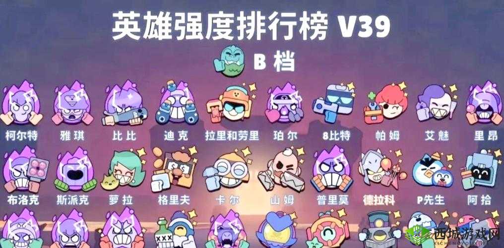 2023荒野乱斗传奇英雄节奏榜Top10:最新版本强度分析与必练登顶推荐(共34字)