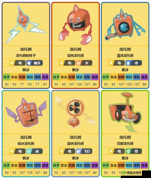 宝可梦剑盾:灯泡洛托姆5大最佳配招推荐与全方位培养攻略解析