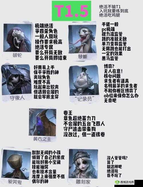 第五人格最新角色究竟有多强?挑战你的操作极限与策略深度