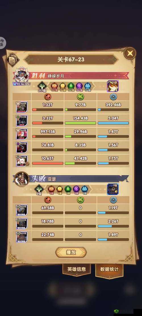 剑与远征前排坦克排行榜!这几位抗伤能力逆天了?