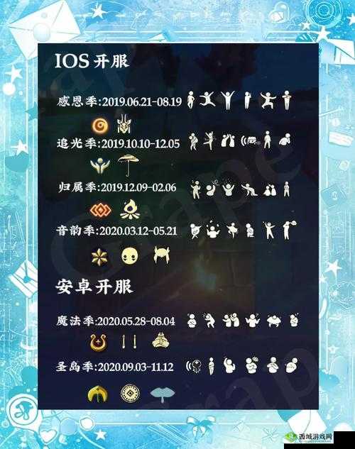 光遇友谊季重磅来袭！超全开启时间表+隐藏奖励抢先看