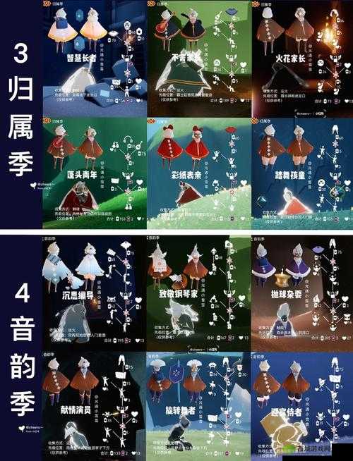 光遇48复刻先祖绝了!必换清单+路线图全解析,错过等一年!