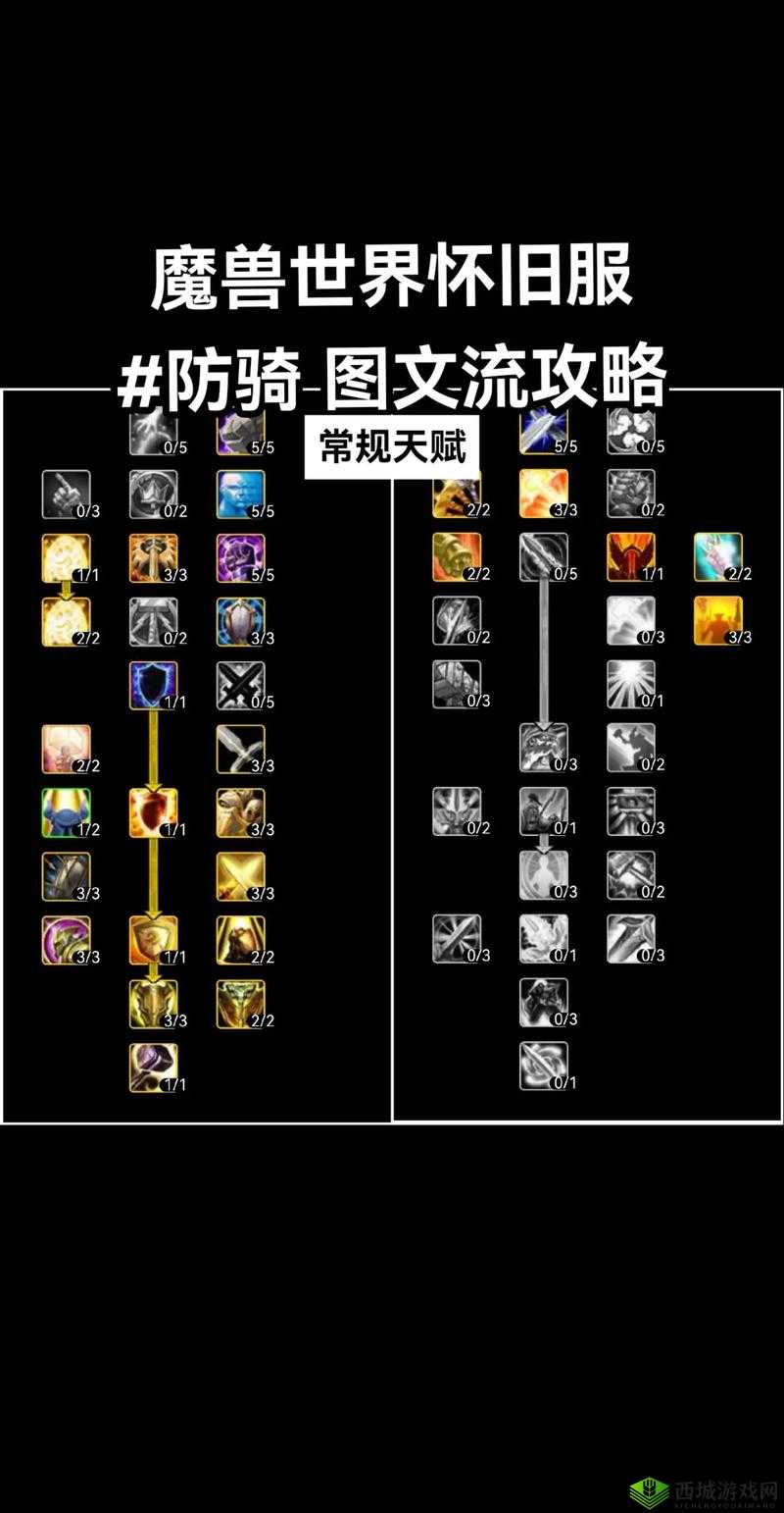 暴击!防骑最强加点公式曝光,零氪党秒变副本核心!