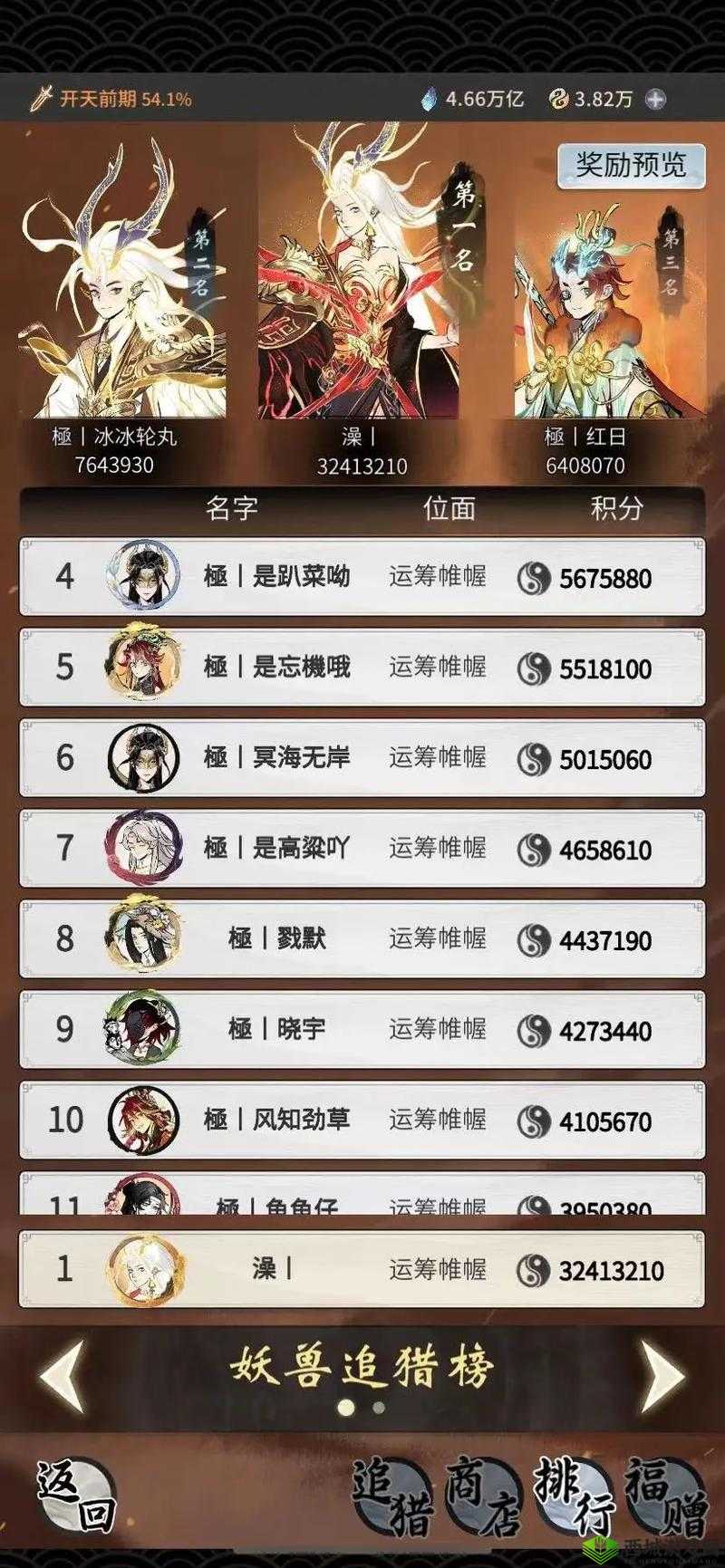 飞升125级+修炼多少级最划算?亲测省下百万金币!