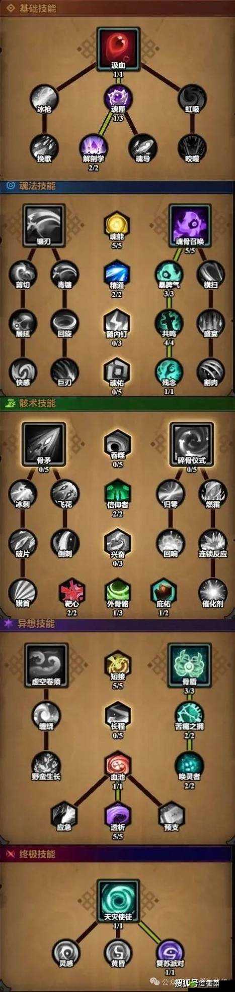 斩魂必看！新手秒变大神的10个隐藏技巧大公开