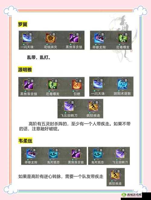 剑侠情缘3烛龙殿铁牢通关秘籍!血泪总结的3大必看技巧