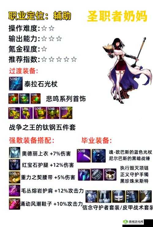 地下城主MMXII配置需求！老玩家实测这5套方案让你秒变高配！