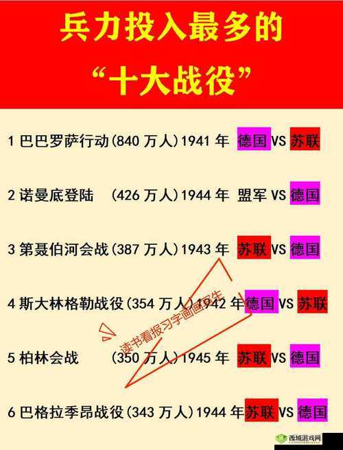 血泪总结！欧洲扩张单位战斗力公式全破解，看完直接逆天改命！